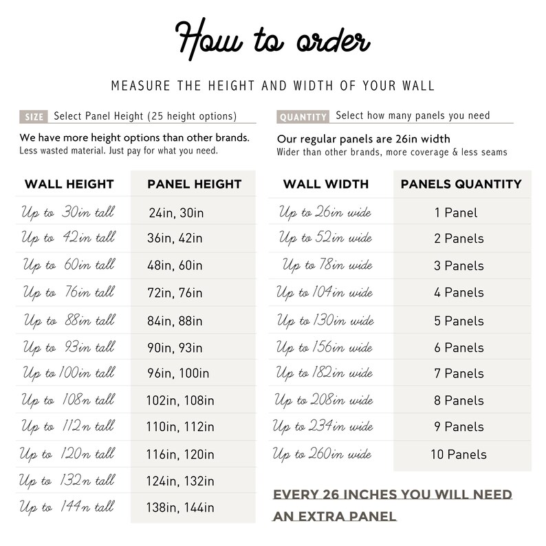 May include: An informational chart titled How to order with instructions to measure wall height and width. It features two tables detailing panel height options and panel quantity based on wall width in inches, noting a 26-inch regular panel width.