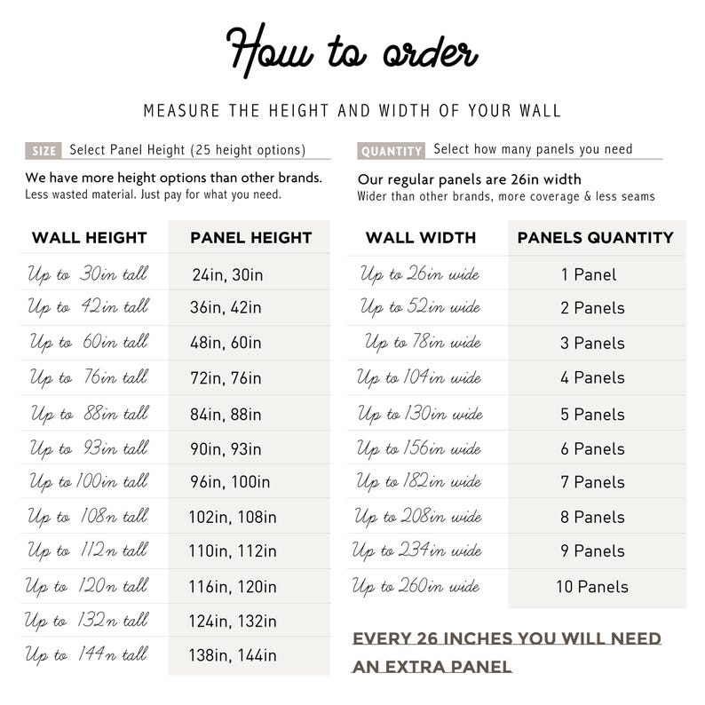 May include: A cream-colored chart titled "How to order" with text detailing wall height, panel height, wall width, and panel quantity. The chart includes measurements in inches for various panel sizes and quantities.