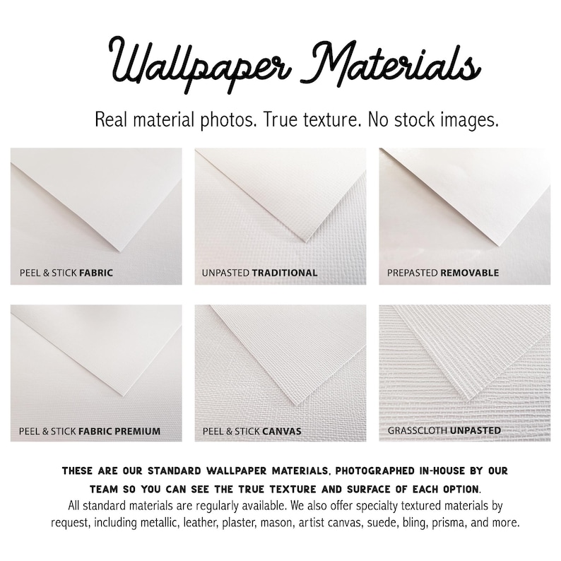 May include: Image showcasing various wallpaper materials, including Peel & Stick Fabric, Unpasted Traditional, and Pre-pasted Removable. The image also features Peel & Stick Fabric Premium, Peel & Stick Canvas, and Grasscloth Unpasted. Text reads "Wallpaper Materials" and "Real material photos. True texture. No stock images."