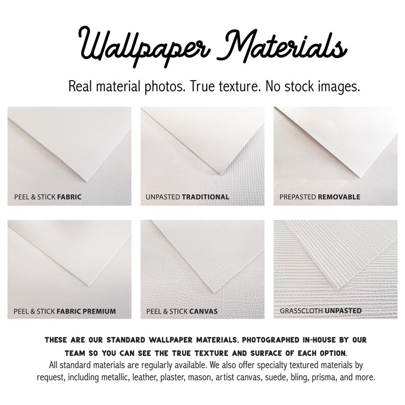 May include: A grid of six white wallpaper material samples labeled Peel & Stick Fabric, Unpasted Traditional, Prepasted Removable, Peel & Stick Fabric Premium, Peel & Stick Canvas, and Grasscloth Unpasted, with text headers and descriptive footer text.