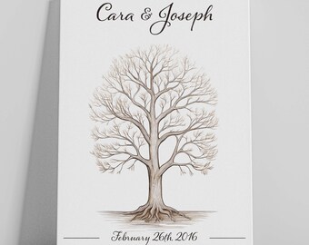 Impresión de boda en lienzo personalizada: votos matrimoniales personalizados, apellido, regalo de aniversario, decoración del hogar