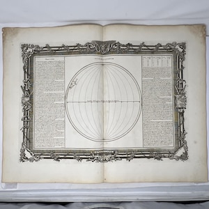 May include: An antique map print, open and displayed. The map features a detailed globe illustration at the center, surrounded by text and decorative borders. The print is in black and white, with the text in French. The paper has a vintage, aged appearance.