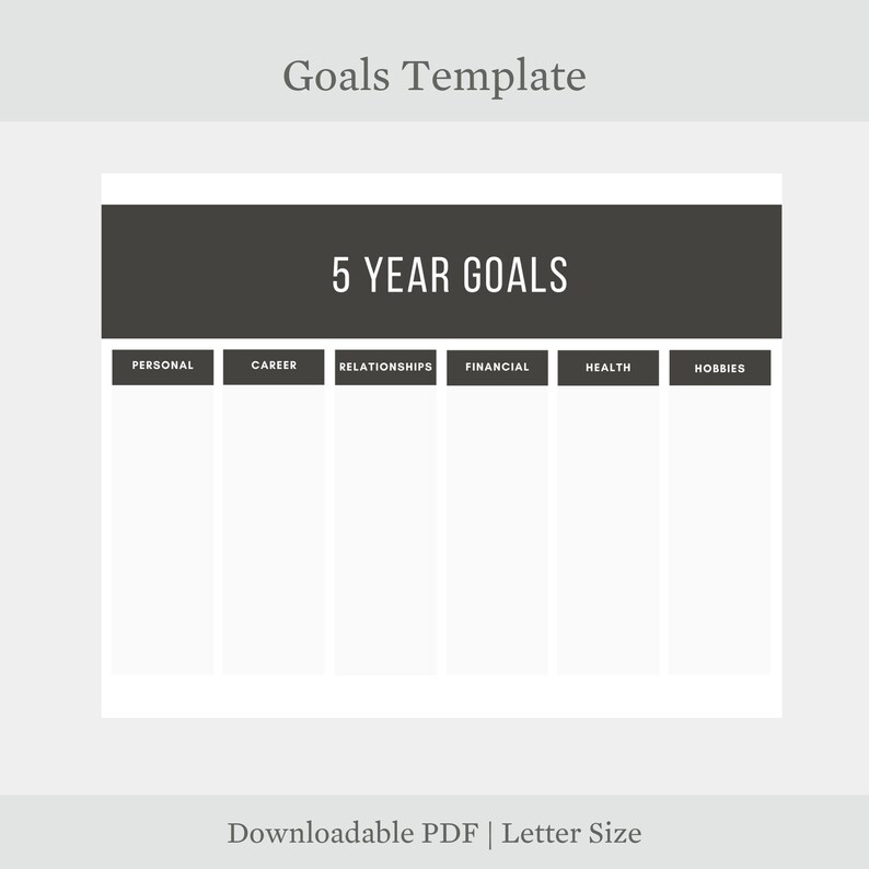 Goals Template PRINTABLE goal planning kit, goal worksheet, goal planner, goal tracker, productivity planner, goal setting image 4