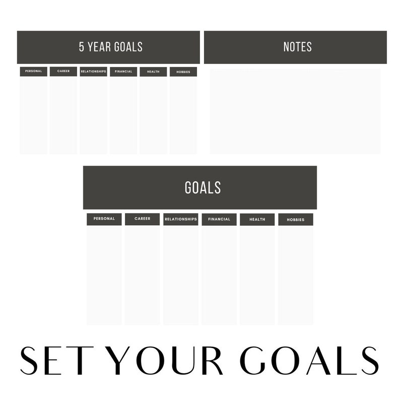 Goals Template PRINTABLE goal planning kit, goal worksheet, goal planner, goal tracker, productivity planner, goal setting image 1