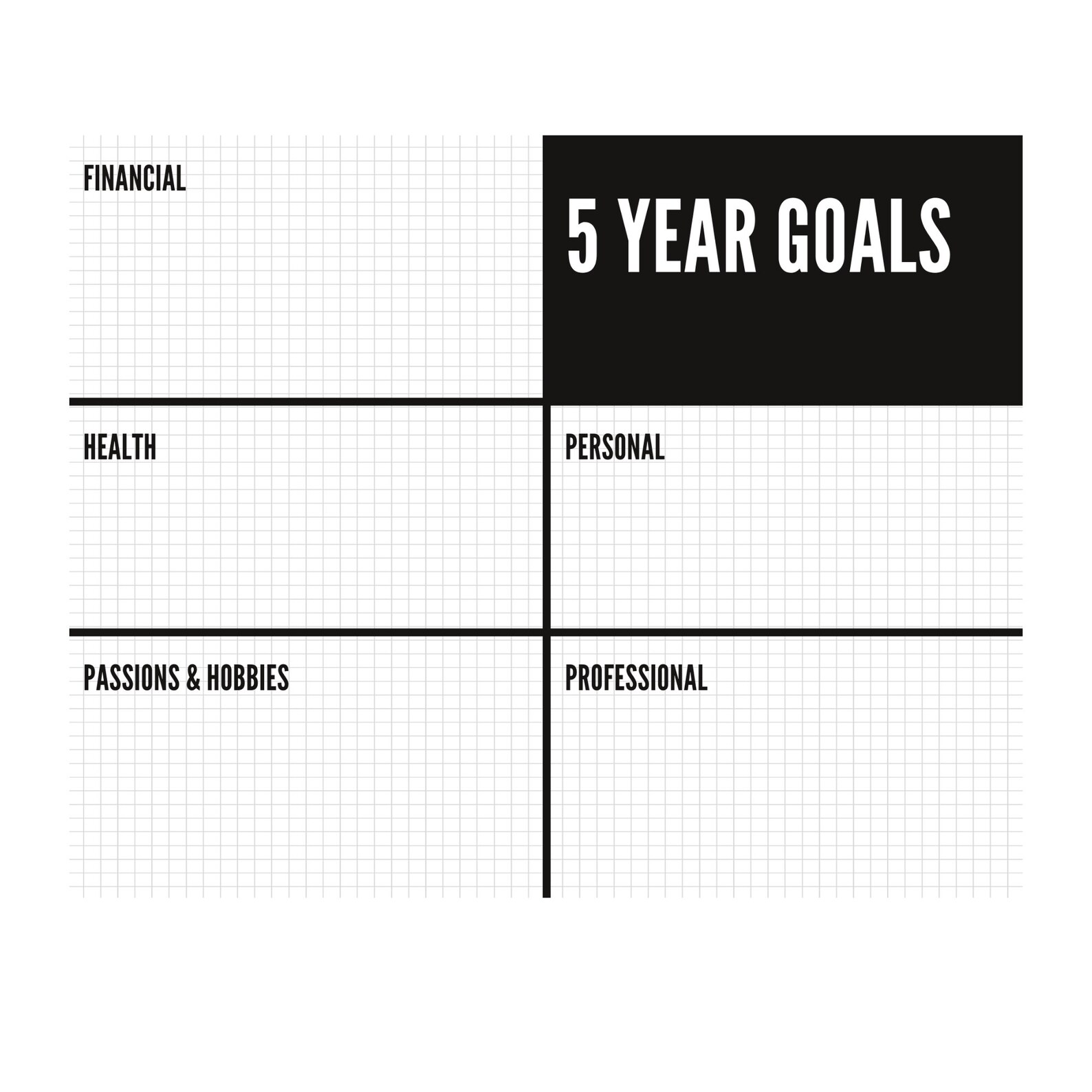 Goals Template PRINTABLE Goal Planning Kit, Goal Worksheet, Goal ...