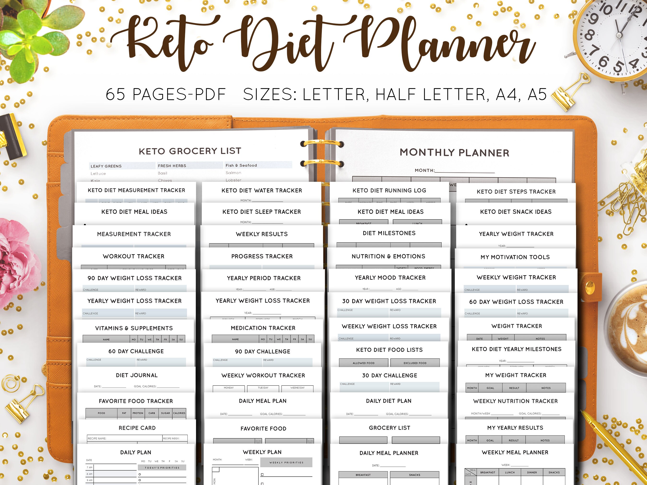 Printable Keto Food List Pdf Whole Lotta Yum Printable Ketogenic Diet