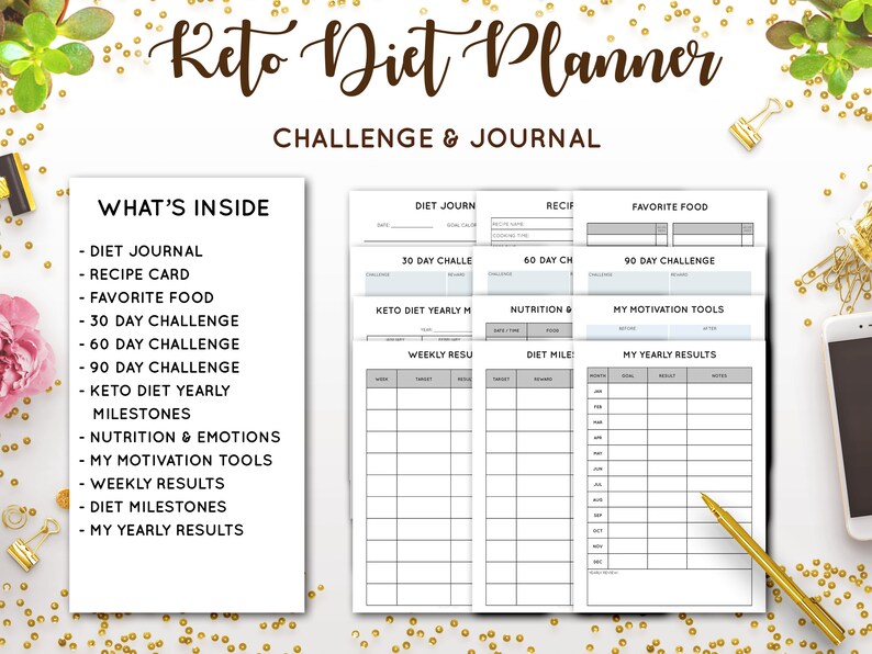 Keto Diet Planner, Weight Loss Tracker, Ketogenic Diet, Low Carb Meal