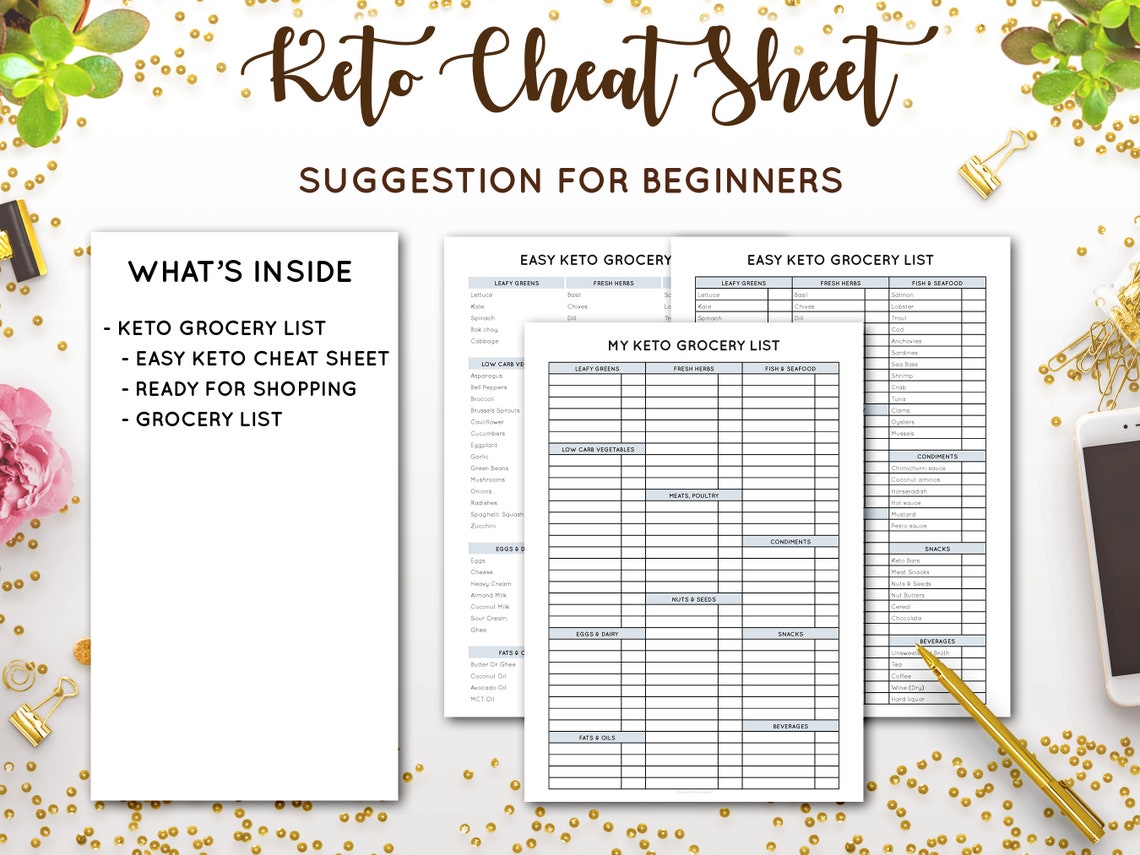 Keto Cheat Sheet Keto Grocery List Food List Low Carb Food List