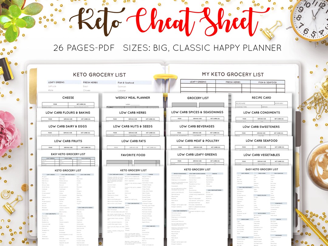 Keto Grocery List Keto Cheat Sheet Low Carb Food Ketogenic Diet