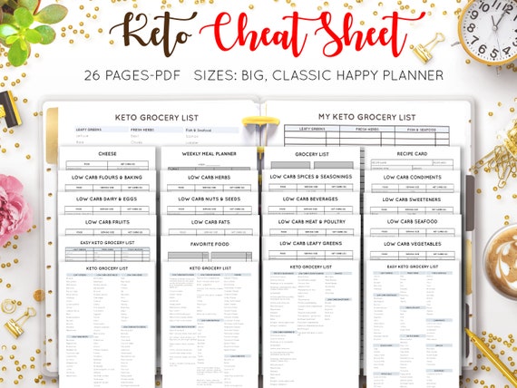 keto grocery list keto cheat sheet low carb food ketogenic etsy