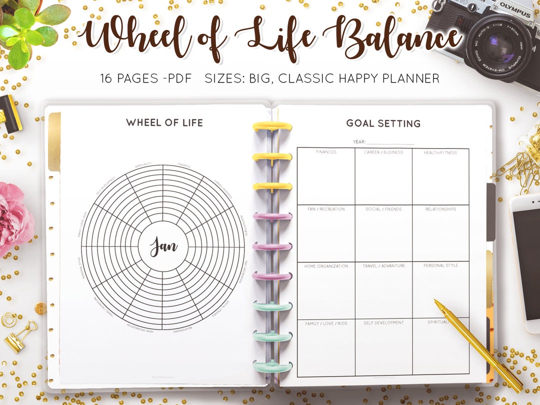 Wheel of Life Template, Wheel of Life Balance, Goal Planner, Life ...
