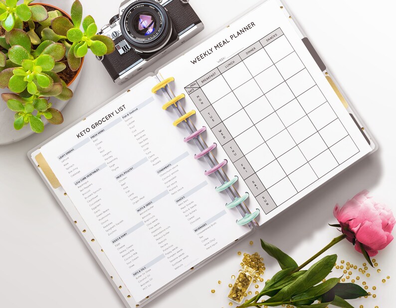 Keto Cheat Sheet Keto Grocery List Food List Low Carb Food List