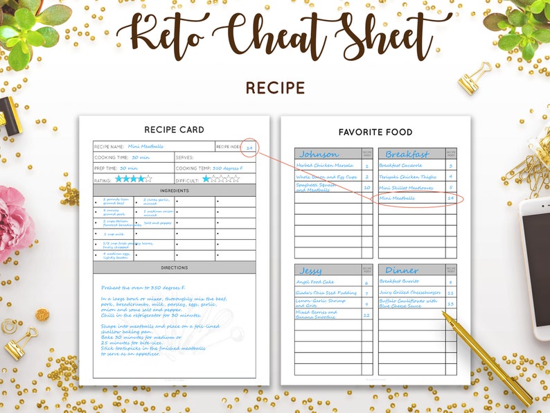 Keto Cheat Sheet Keto Grocery List Food List Low Carb Food List