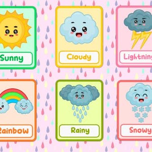 Cartes météo, Activités à imprimer pour les enfants d'âge préscolaire, Programme d'études sur la météo, Ressources pédagogiques pour les tout-petits, Cartes d'apprentissage