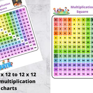 Times Table Chart, Multiplication Teaching Aids, Math Poster, Worksheet ...