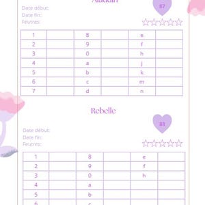 Può includere: Una pagina di pianificazione lilla chiaro e bianca con la parola "Princesses" in alto. La pagina è divisa in sezioni per "Aladdin" e "Rebelle", ciascuna con un'icona a forma di cuore e una valutazione a stelle. Il testo "Les coles de Sophie S" è in basso.