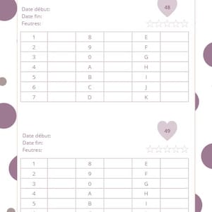 Peut inclure: Un tableau blanc et violet avec le texte "La petite Sirène" en haut. Le tableau comporte des rangées numérotées et des colonnes lettrées, avec deux icônes de cœur et des évaluations par étoiles. Le fond présente des pois violets.