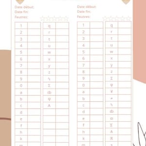 Può includere: Un grafico rosa e bianco intitolato "Portraits de Famille" con il testo "Les indestructibles". Il grafico ha righe e colonne numerate per la registrazione delle informazioni, con un motivo floreale nell'angolo in basso a destra.