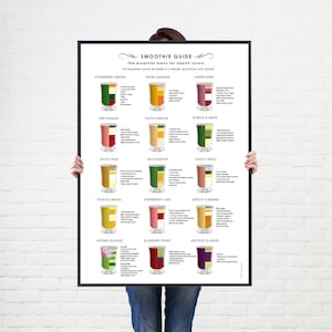 Smoothie poster - Health Mixers - Food and Drink - Kitchen poster wall art