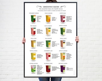 Smoothie poster - Health Mixers - Food and Drink - Kitchen poster wall art