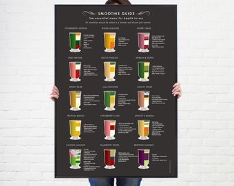 Smoothie poster - Dark Background - Health Mixers - Food and Drink - Kitchen poster wall art