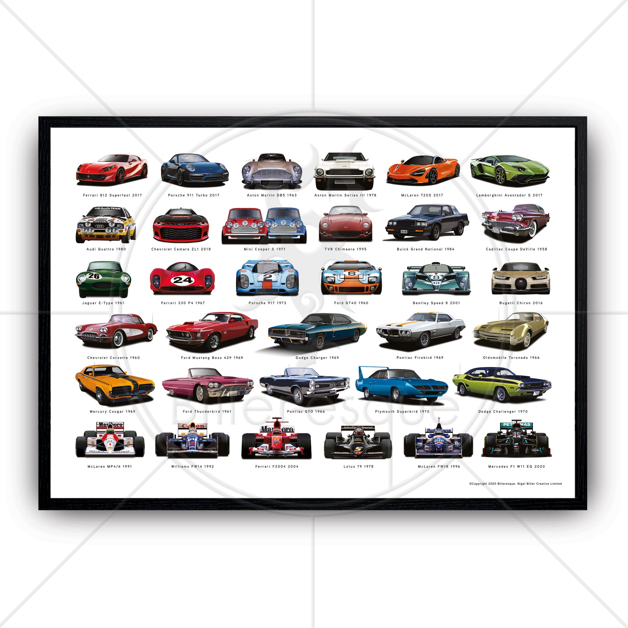 Super Car Poster Home Decor Kids Bedroom Super Cars Prints Super Cars