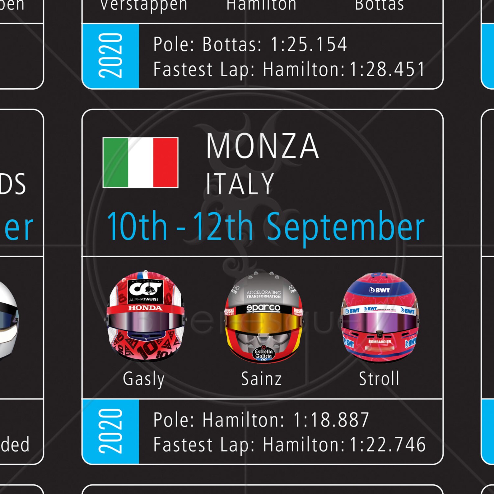 2021 Formula 1 wall calendar stats F1 poster | Etsy