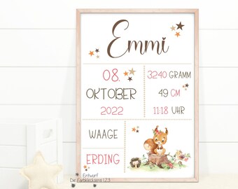 Geburtsposter personalisiert mit Namen Wandbild Deko Kinderzimmer