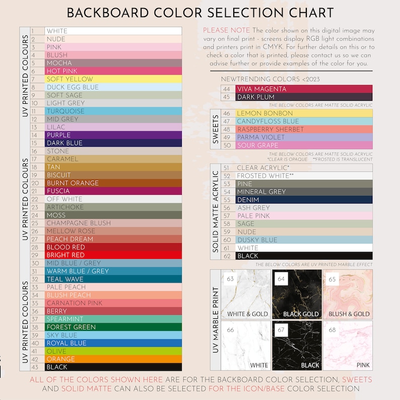 May include: Color selection chart for backboards and icons.  The chart shows a variety of colors in different categories: UV Printed Colors, UV Marble Print, Solid Matte Acrylic, and Sweets.  The chart includes color names and numbers.  The text "PLEASE NOTE" is at the top of the chart, followed by a note about color variations in digital vs. printed formats.  The text "NEWTRENDING COLORS <2023" is at the top of the chart, followed by a list of colors.  The text "THE BELOW COLORS ARE MATTE SOLID ACRYLIC" is at the top of the chart, followed by a list of colors.  The text "THE BELOW COLORS ARE MATTE SOLID ACRYLIC CLEAR IS OPAQUE FROSTED IS TRANSLUCENT" is at the top of the chart, followed by a list of colors.  The text "THE BELOW COLORS ARE UV PRINTED MARBLE EFFECT" is at the top of the chart, followed by a list of colors.  The text "ALL OF THE COLORS SHOWN HERE ARE FOR THE BACKBOARD COLOR SELECTION, SWEETS AND SOLID MATTE CAN ALSO BE SELECTED FOR THE ICON/BASE COLOR SELECTION" is at the bottom of the chart.