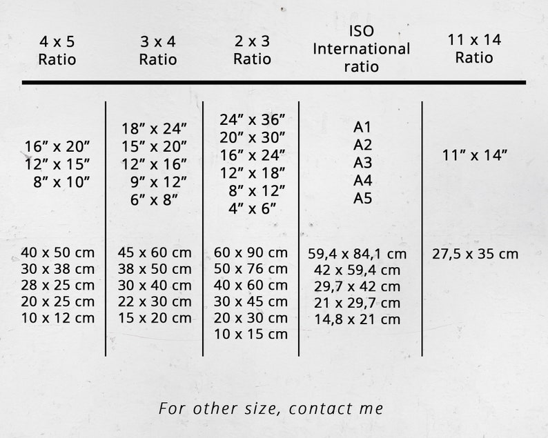 Puede incluir: Un gr&aacute;fico que muestra diferentes tama&ntilde;os de papel en pulgadas y cent&iacute;metros. El gr&aacute;fico incluye tama&ntilde;os de papel est&aacute;ndar como 4x5, 3x4, 2x3 y tama&ntilde;os internacionales ISO. El gr&aacute;fico tambi&eacute;n incluye las medidas correspondientes en pulgadas y cent&iacute;metros.