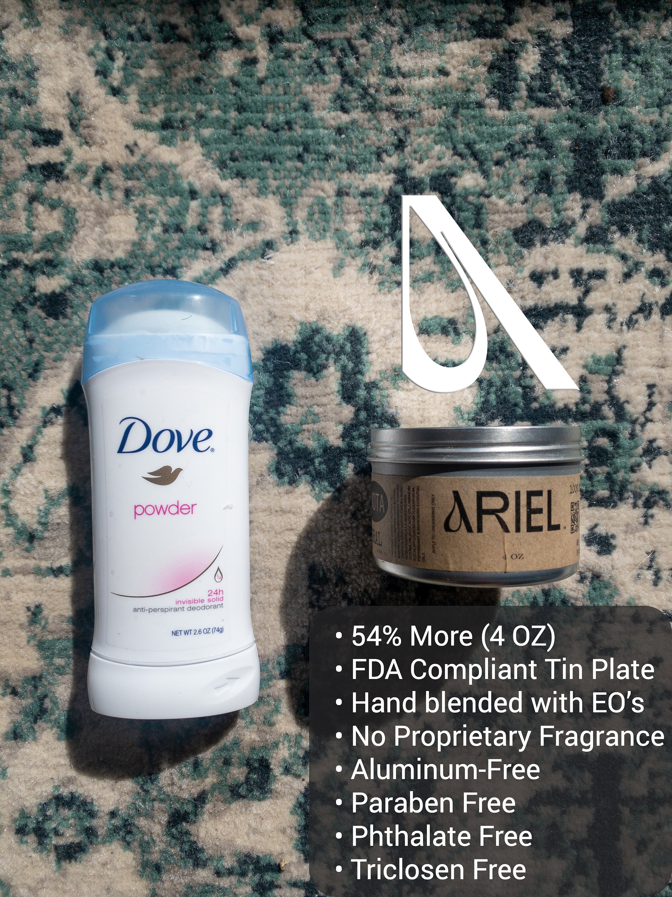 Raw Natural Deodorant EcoFriendly Vegan Organic Deodorant Etsy