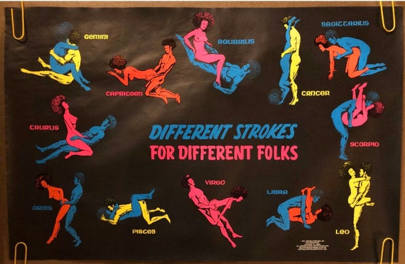 Zodiac Sex Positions Poster