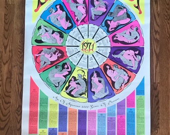 Vintage original 1971 Love Life Lust zodiac cartel edad de Acuario 2000 años de placer