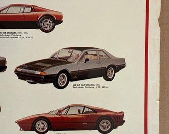 80年代 ビンテージ フェラーリ アートポスター 額縁付 旧車 レトロ 当時物 フェラーリのスポーツカーのコラージュ、1980年代のオリジナル