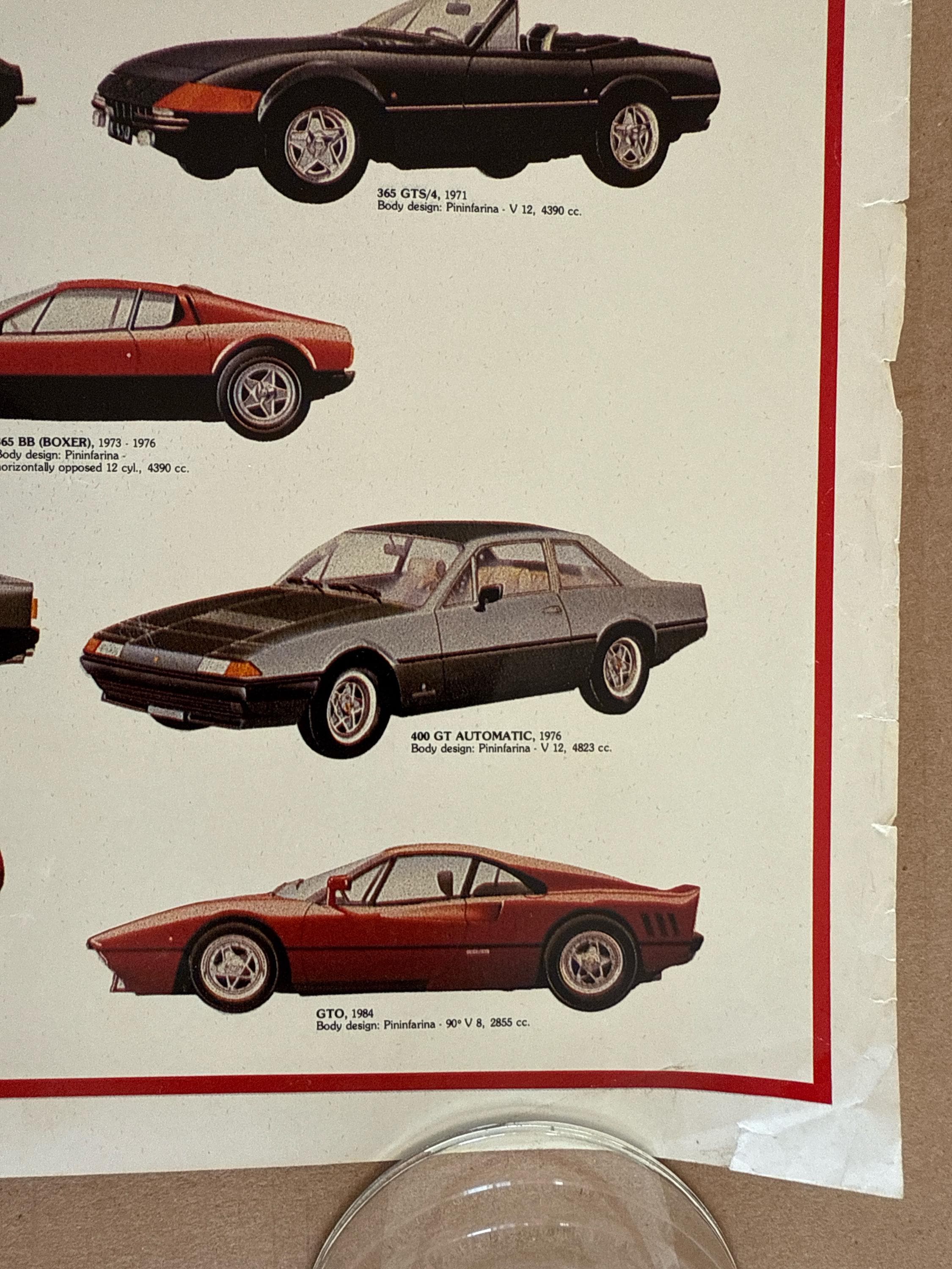 フェラーリのスポーツカーのコラージュ、1980年代のオリジナル