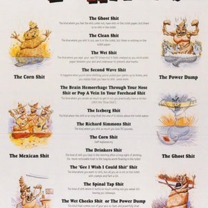 The Sh*t List Vintage Poster Comedy Funny Comical Comedy Jokes