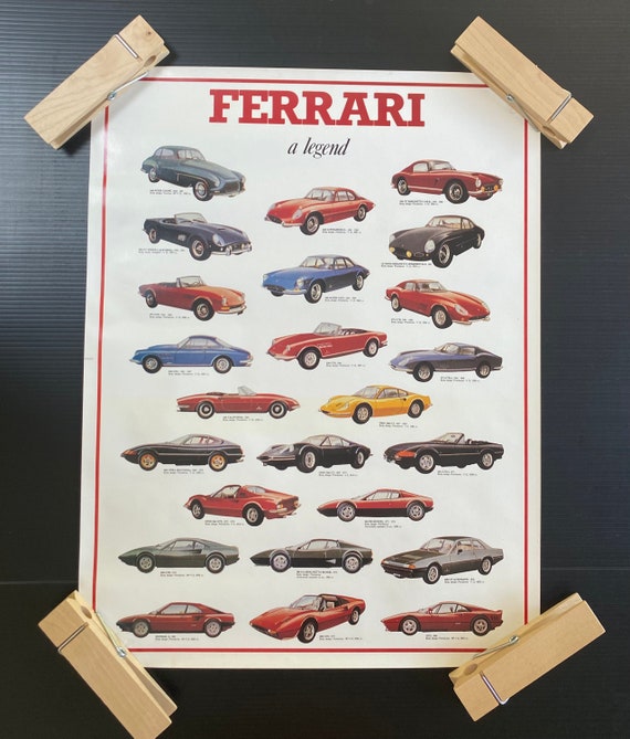 フェラーリのスポーツカーのコラージュ、1980年代のオリジナル