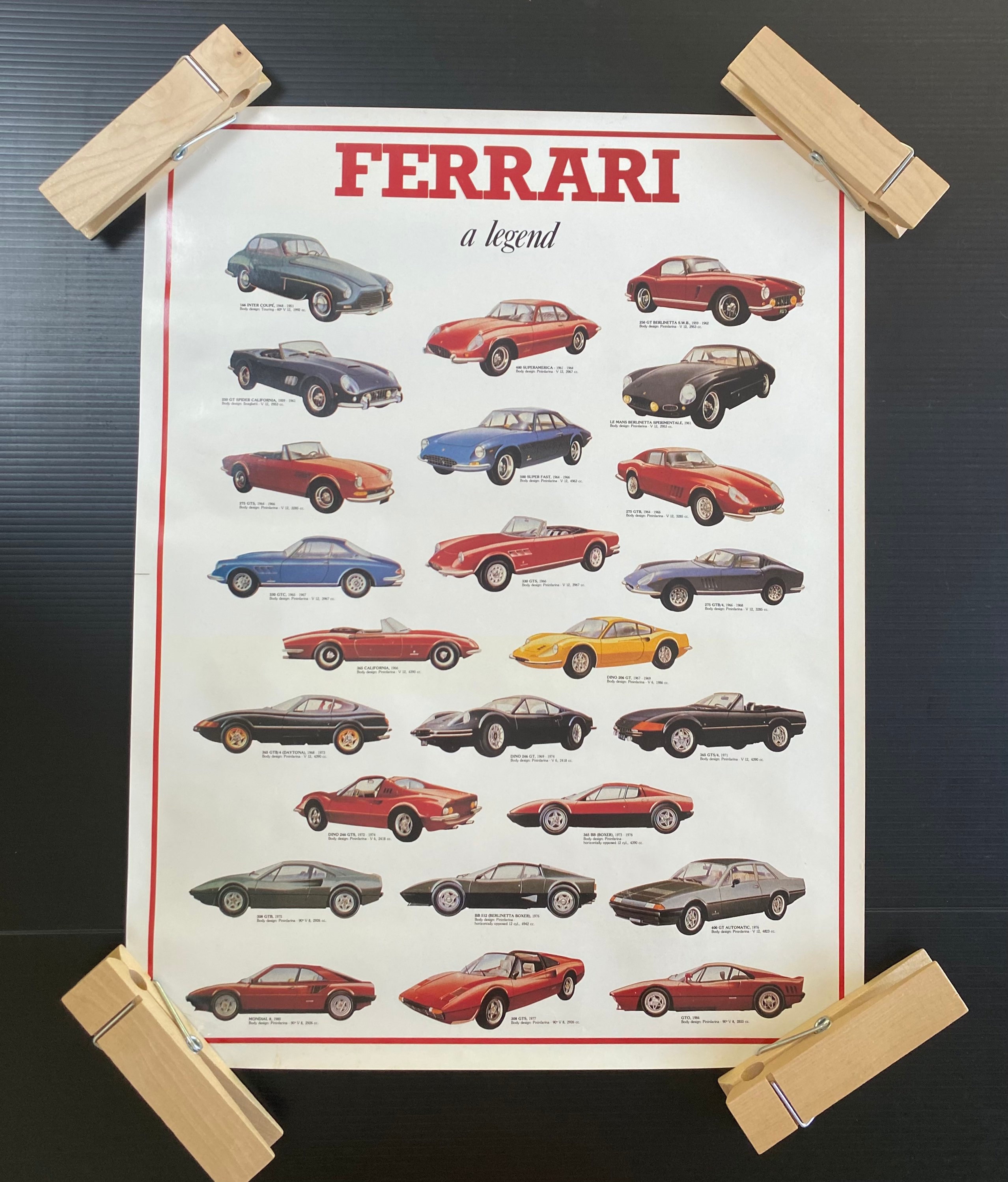 フェラーリのスポーツカーのコラージュ、1980年代のオリジナル
