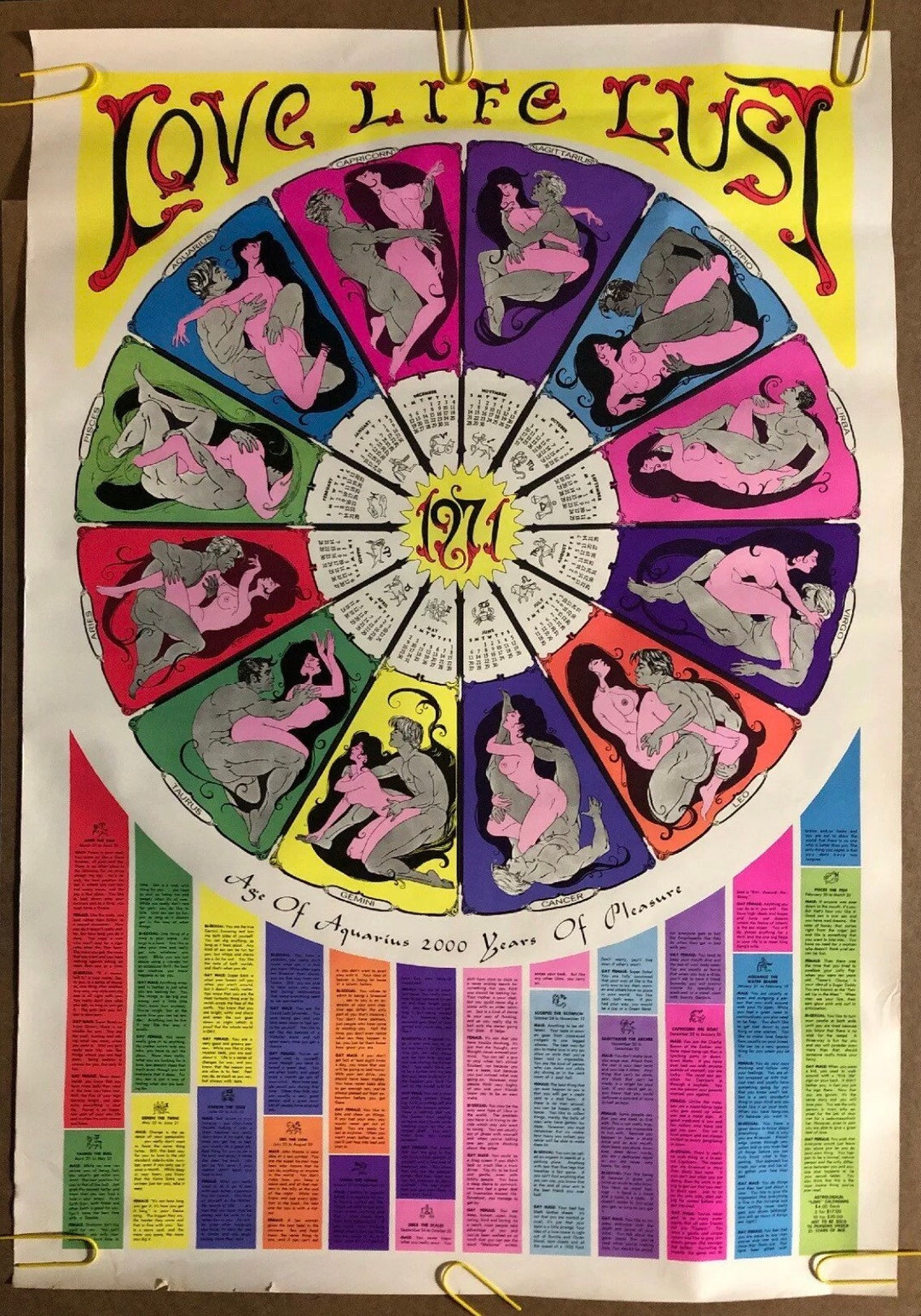 Love Life Lust Original Blacklight Vintage Poster Astrology Zodiac