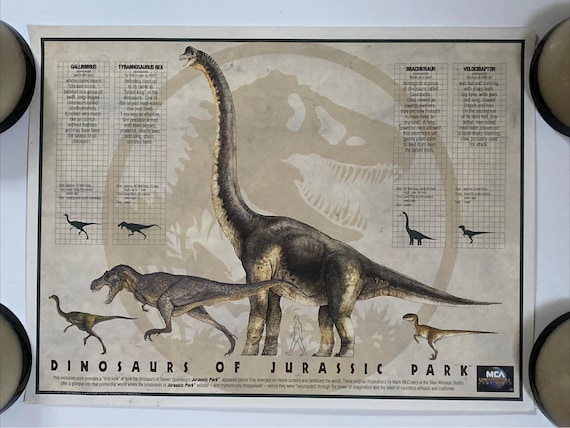 Dinosaurs of Jurassic Park Poster Dinosaur Movie Memorabilia 1993