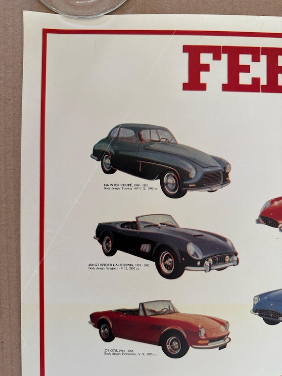 フェラーリのスポーツカーのコラージュ、1980年代のオリジナル