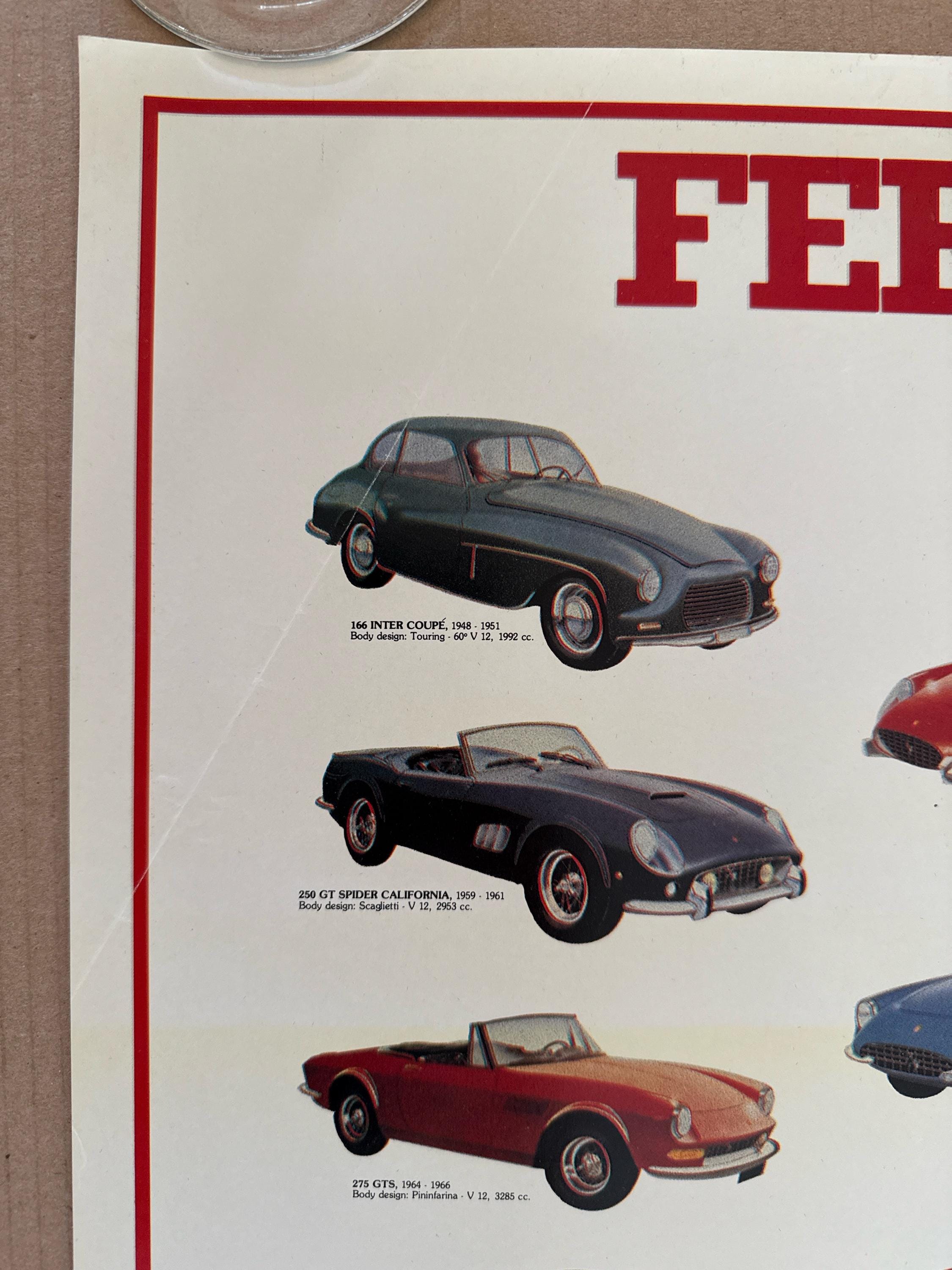 フェラーリのスポーツカーのコラージュ、1980年代のオリジナル