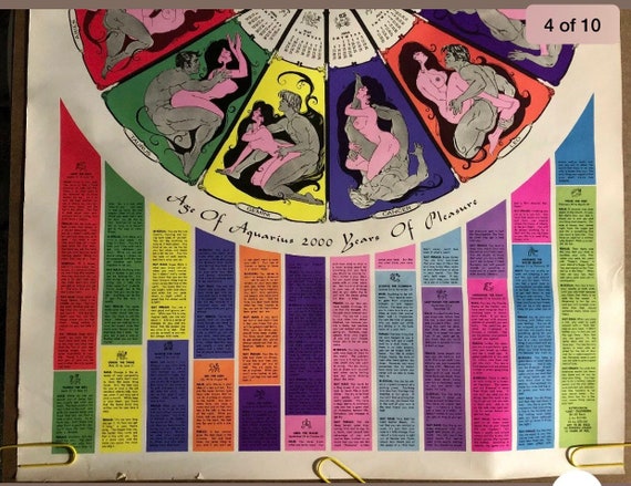 Love Life Lust Original Blacklight Vintage Poster Astrology Zodiac