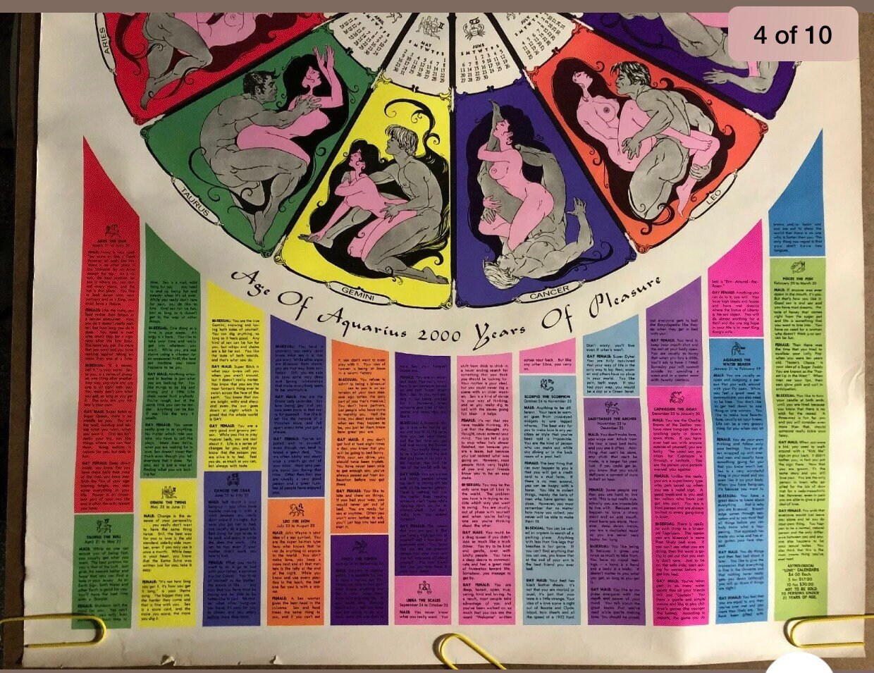 ビンテージ　ブラックライトポスター　オリジナル　星座 エロ　芸術　アメリカ il_fullxfull.2173857985_jznw.jpg