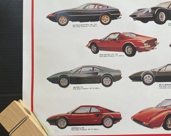 フェラーリのスポーツカーのコラージュ、1980年代のオリジナル
