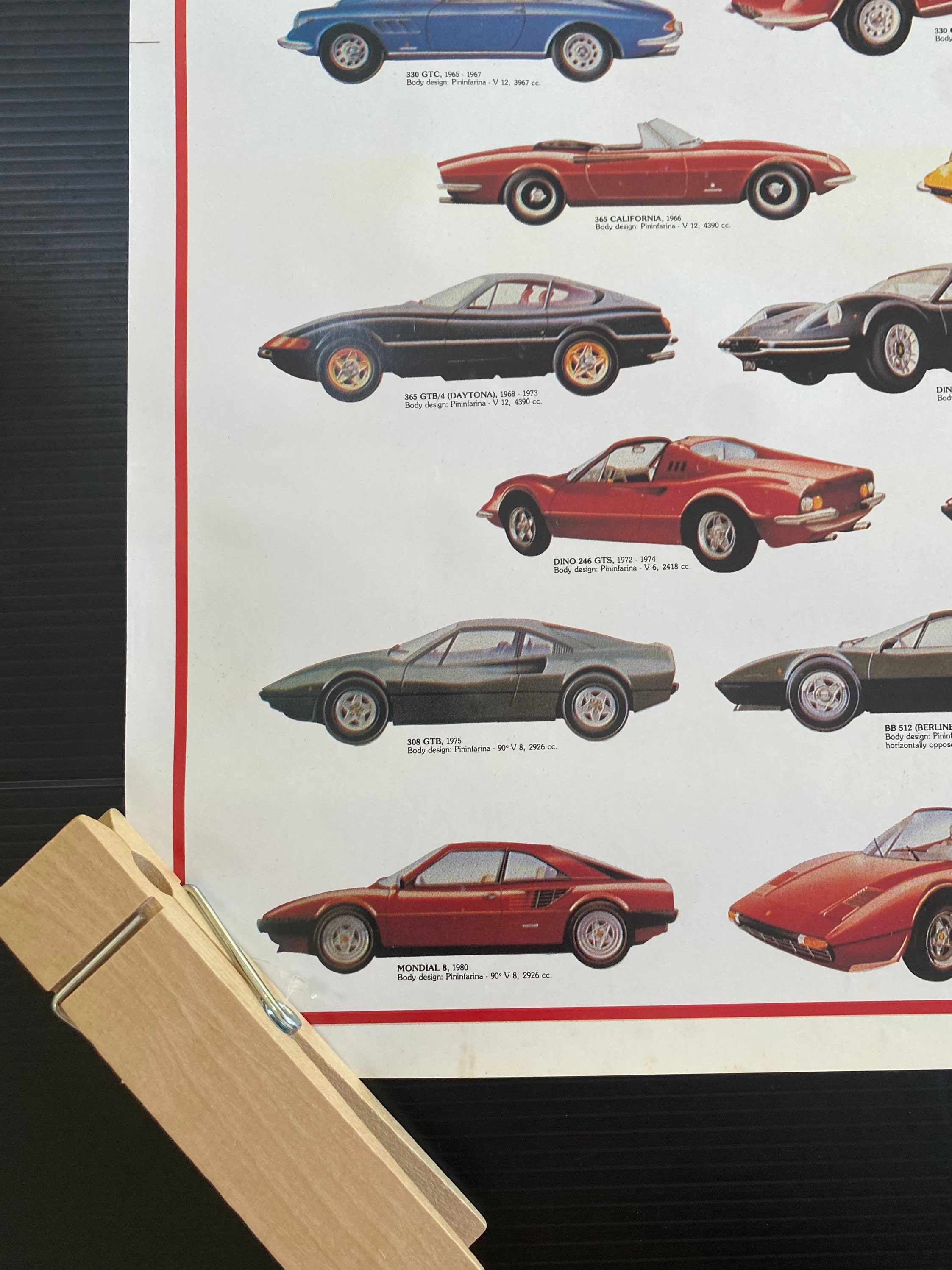 フェラーリのスポーツカーのコラージュ、1980年代のオリジナル