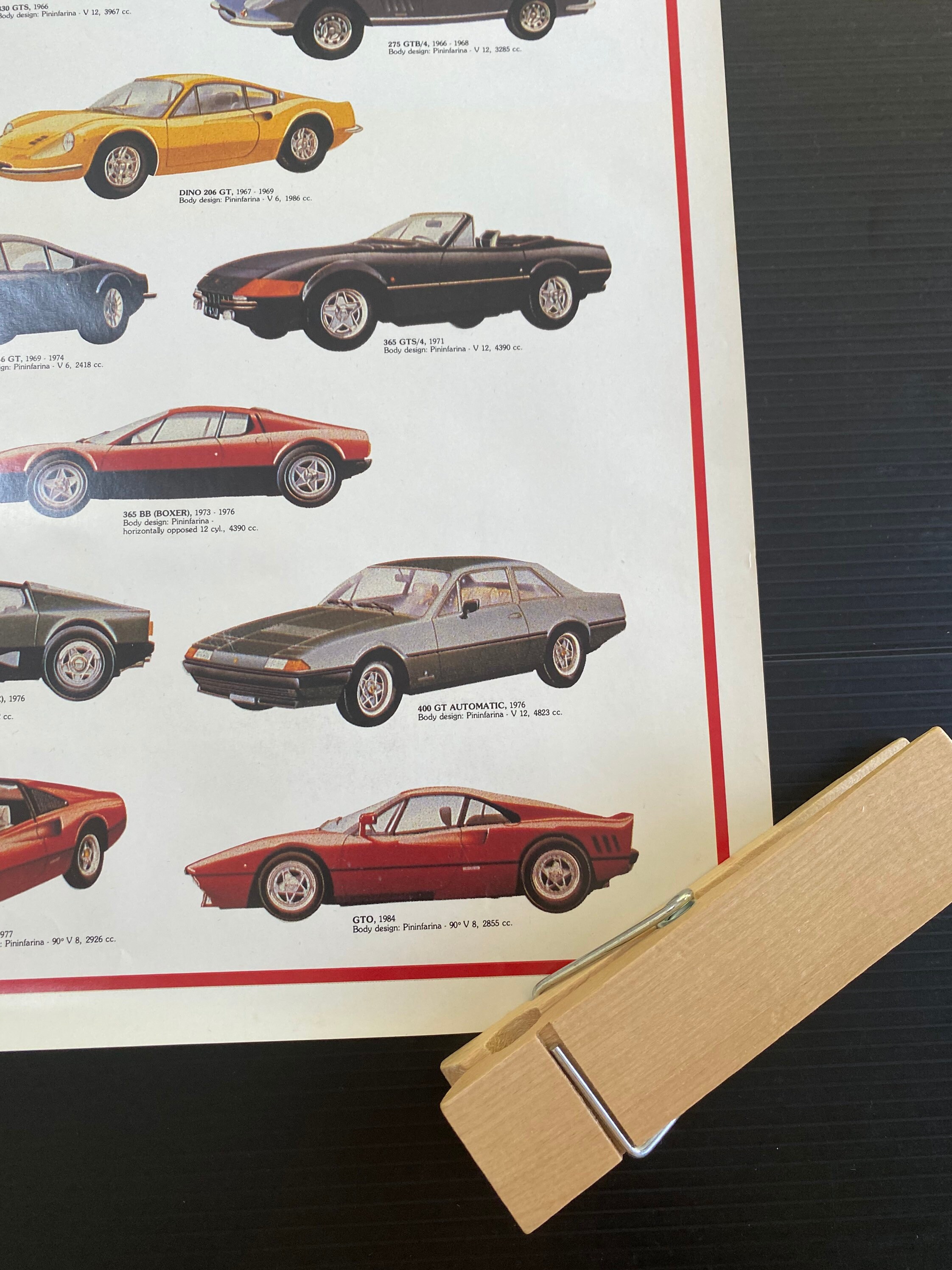 フェラーリのスポーツカーのコラージュ、1980年代のオリジナル