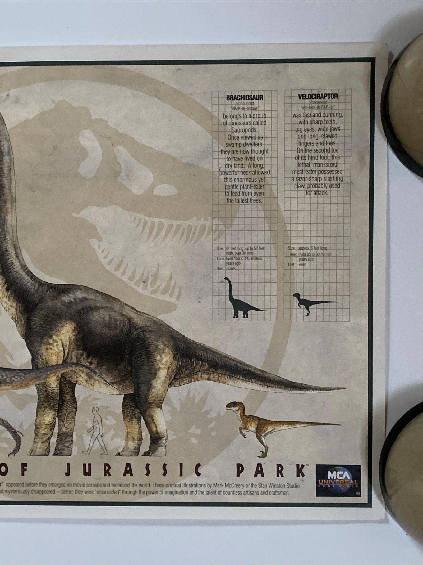 Dinosaurs of Jurassic Park Poster Dinosaur Movie Memorabilia 1993