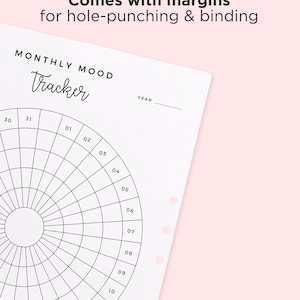 Mood Tracker, Mood Planner Inserts, Monthly Mood, Mood Printable ...