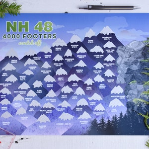 New Hampshire&#39;s 11 x 14&quot; or 5 x 7&quot;  48 4,000 Footers Scratch Off /Hiking Supplies and Accessories/Made in the USA
